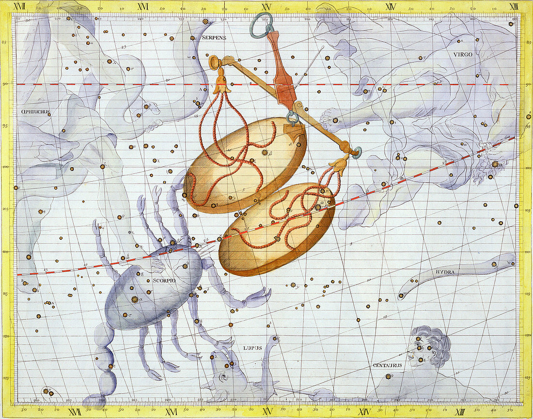 Constellation of Libra, 1729