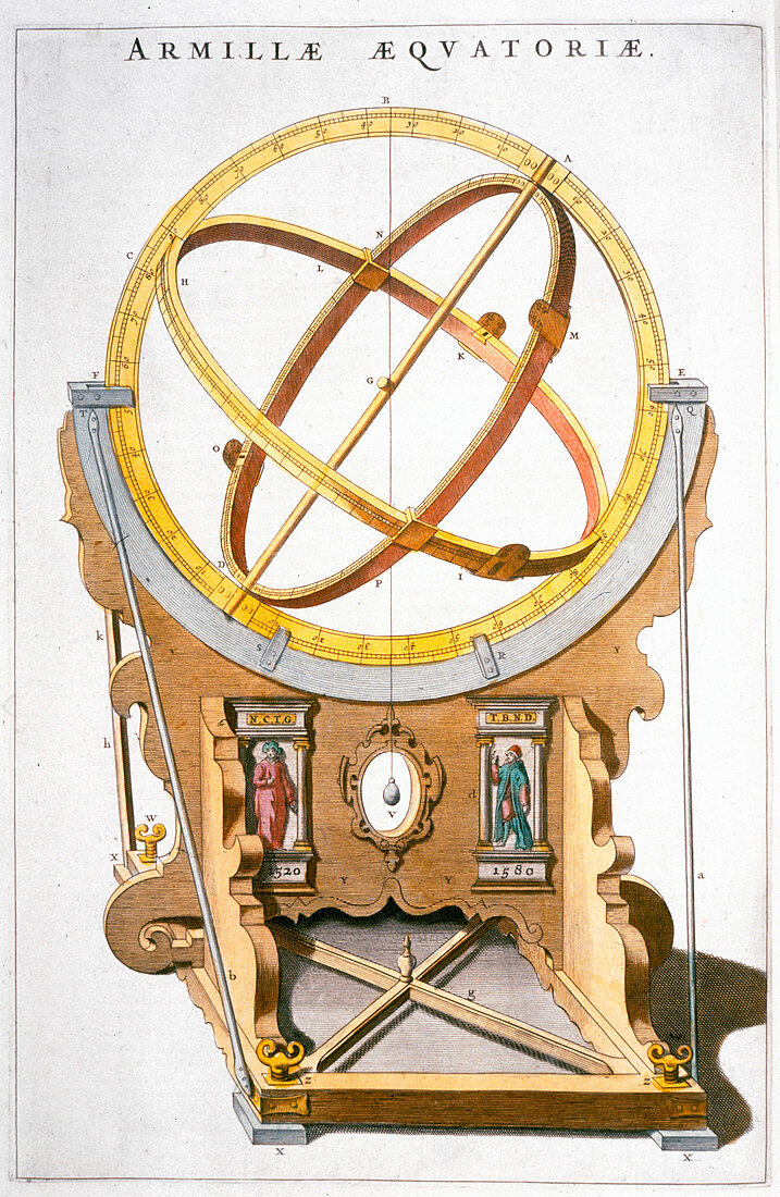 Orrery designed by the Danish astronomer Tycho Brahe, c1630