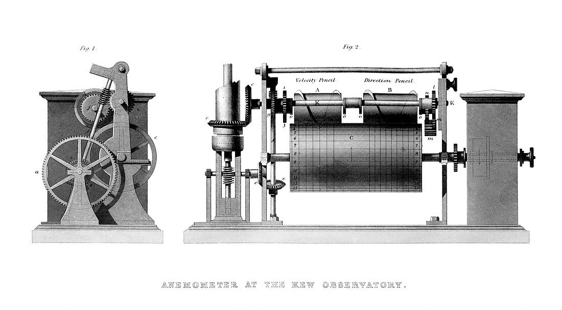 Anemometer at the Kew Observatory, 1866