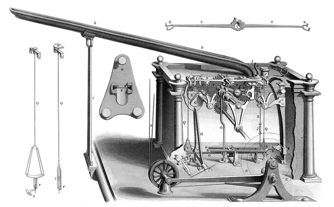 Cotton's Automaton Balance With Pilcher's Improvements, 1866