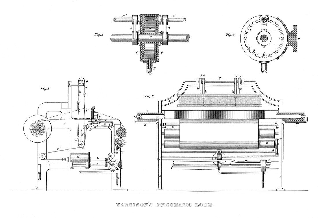 Harrison's Pneumatic Loom, 1886