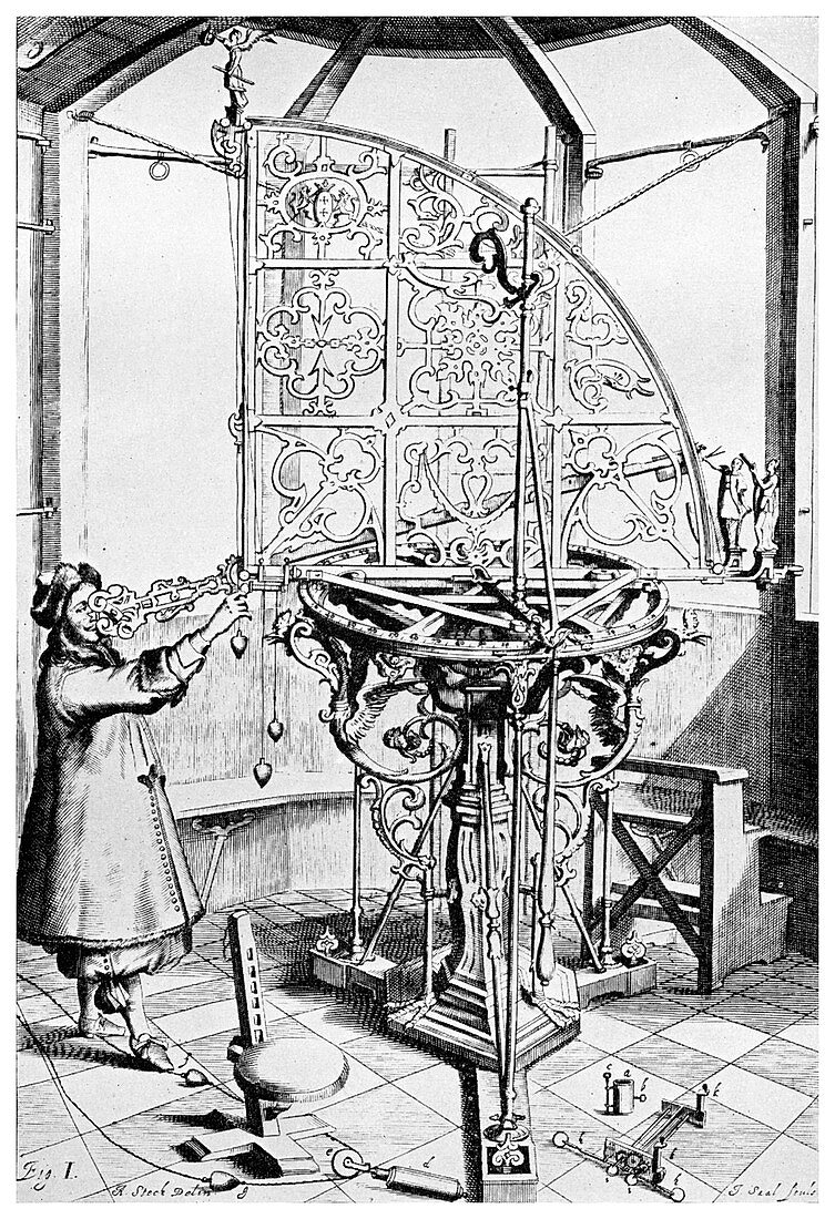 Cruger's azimuth quadrant, 1673