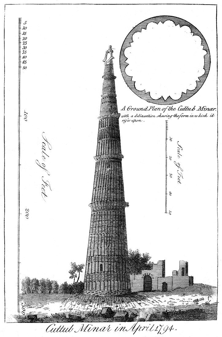Cuttub Minar in April 1794