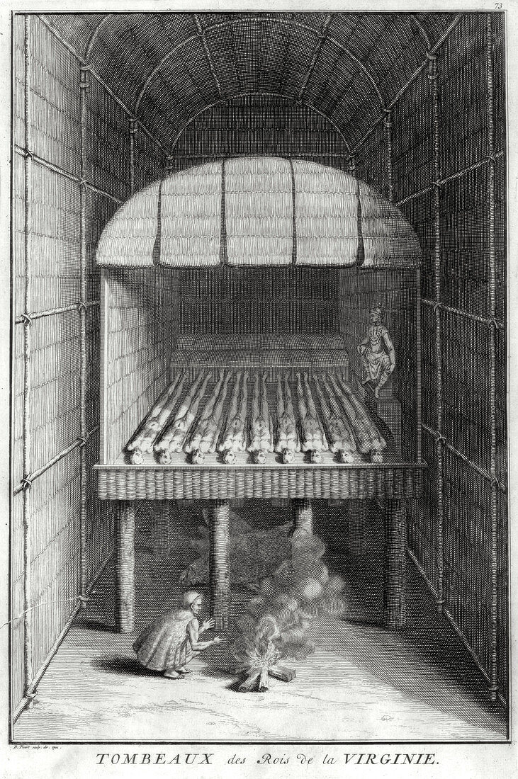 Tombs of the Virginian kings, c1734