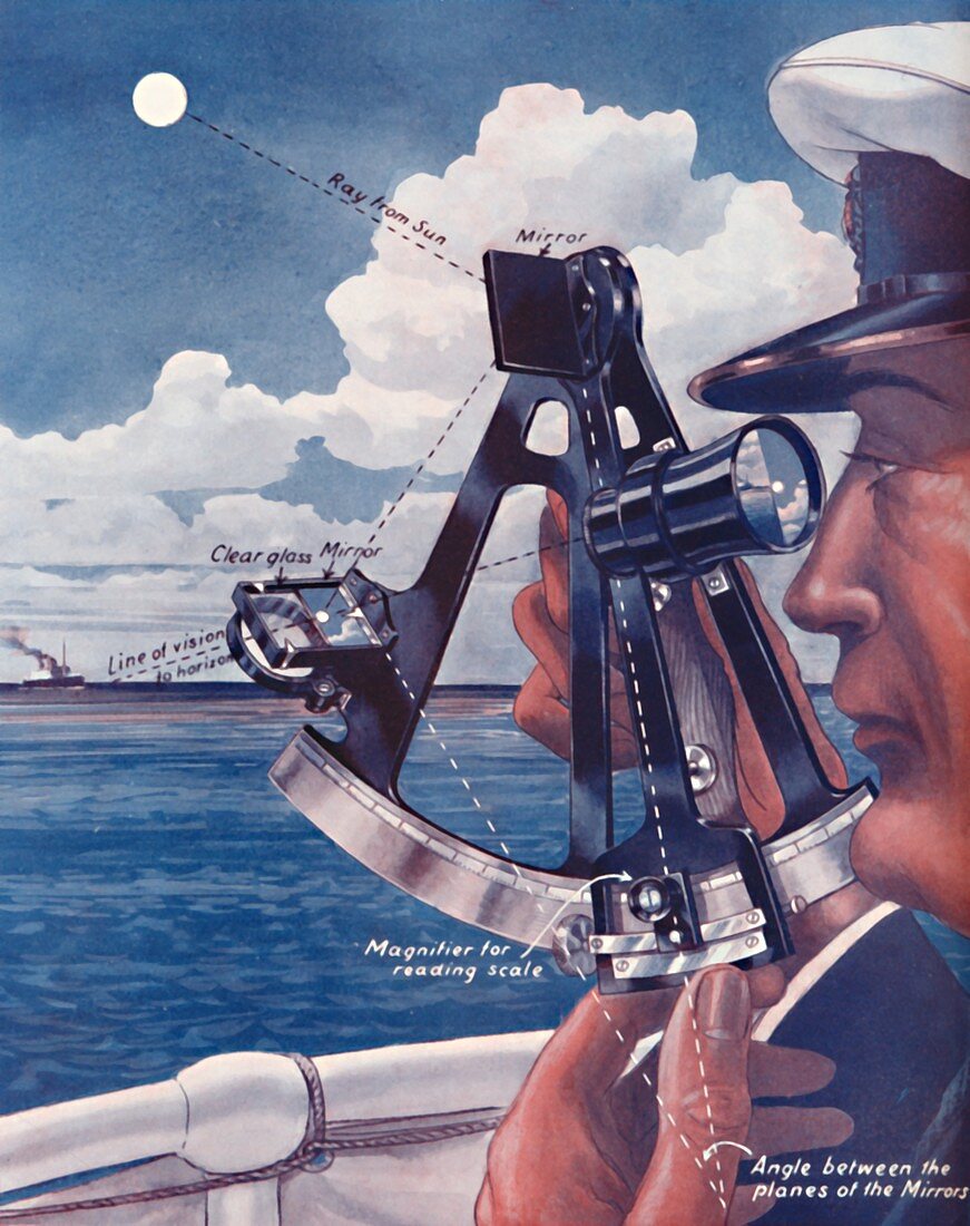 How A Ship's Captain Uses The Sextant, 1935
