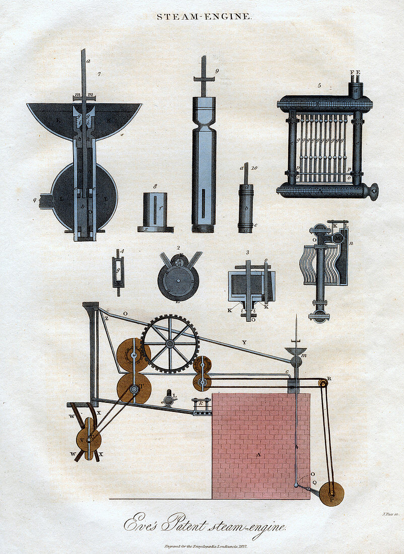 Eve's Patent Steam Engine', 1827