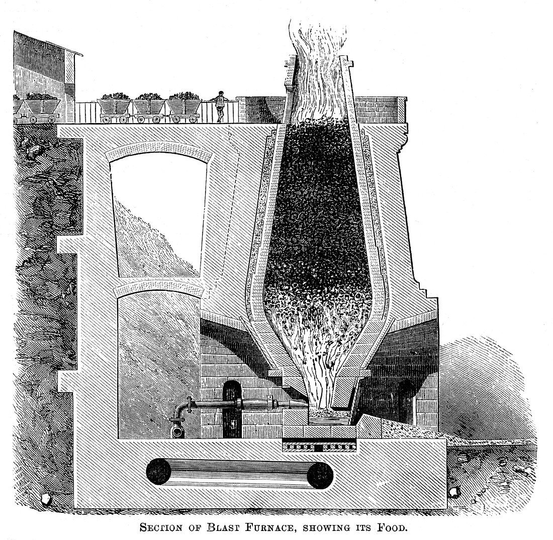 Section of a Blast Furnace, Showing its Food', c1880