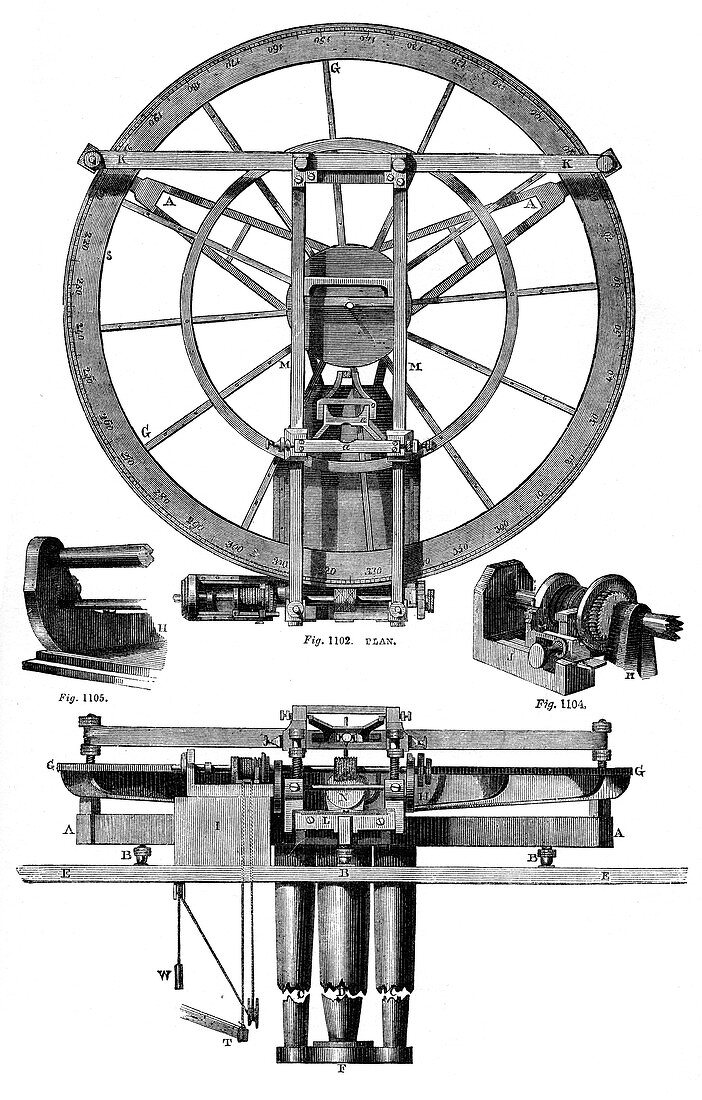 Elevation of Troughton's dividing engine, 18th century