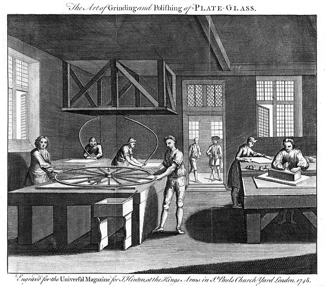 The Art of Grinding and Polishing of Plate-Glass', 1748