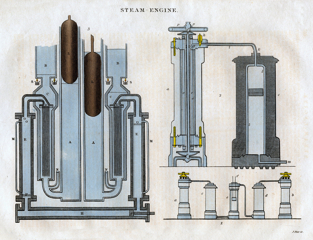 Isambard Kingdom Brunel's steam engine, 1827