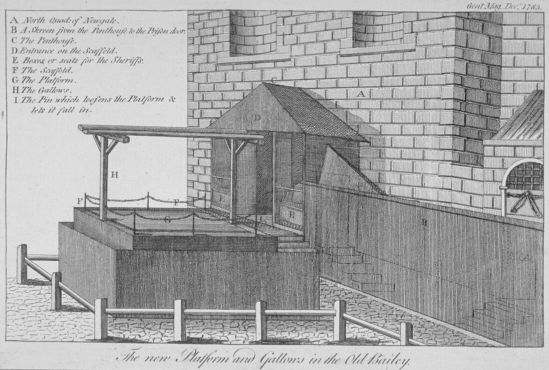 Gallows at Newgate Prison, Old Bailey, City of London, 1783