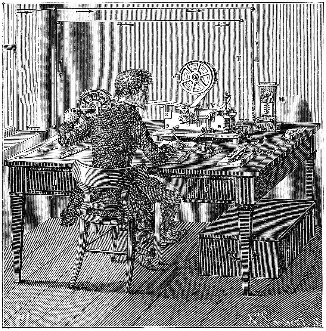 Electric printing telegraph, 1887