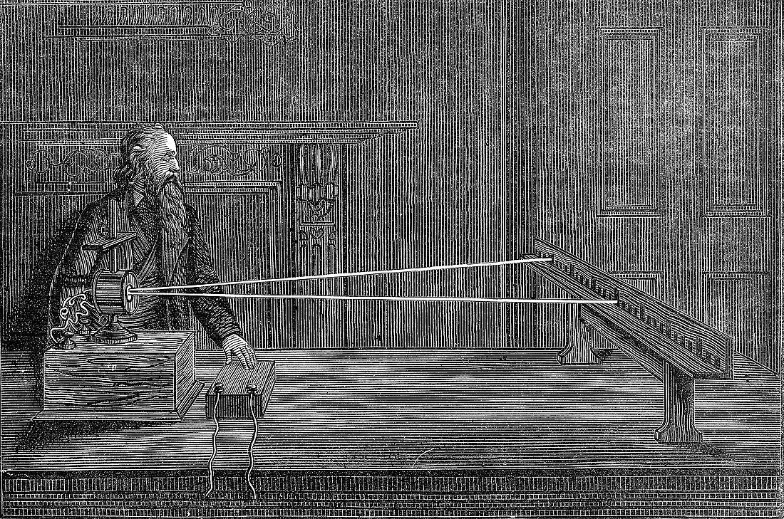 Lord Kelvin's mirror galvanometer, 1876