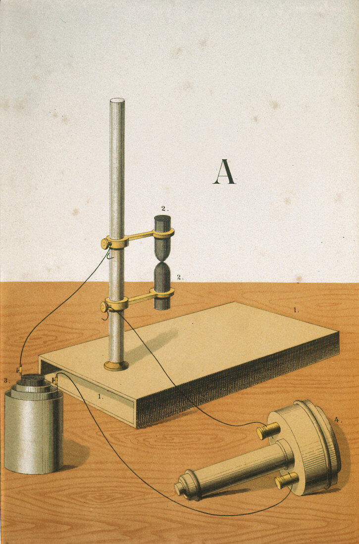 Carbon microphone, 1882