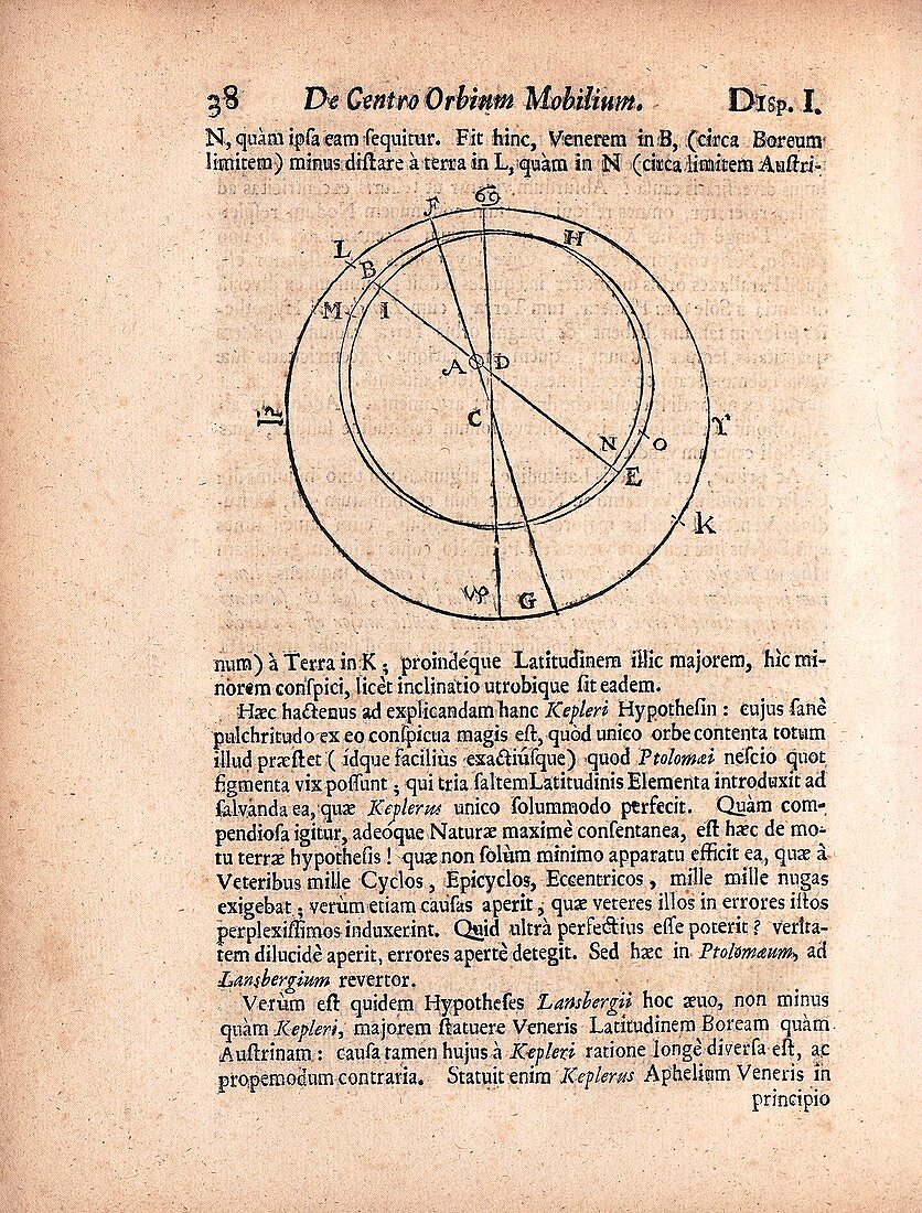 Orbital mechanics of Venus and the Earth, 17th century