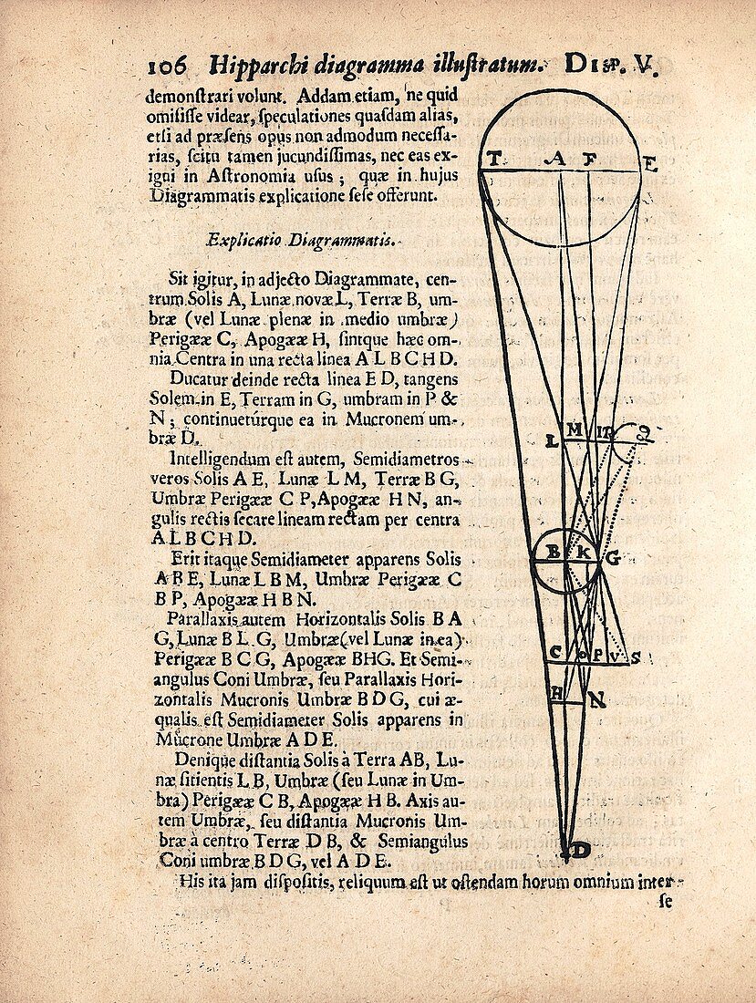 Solar eclipse geometry, 17th century