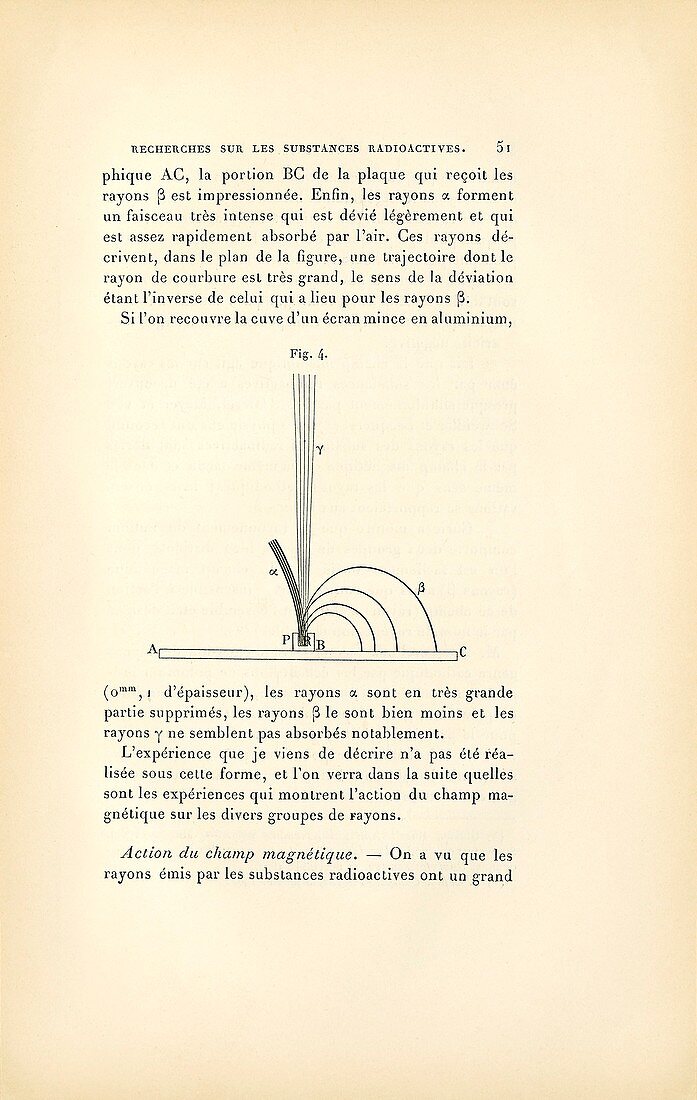 Doctoral research on radium by Marie Curie, 1904