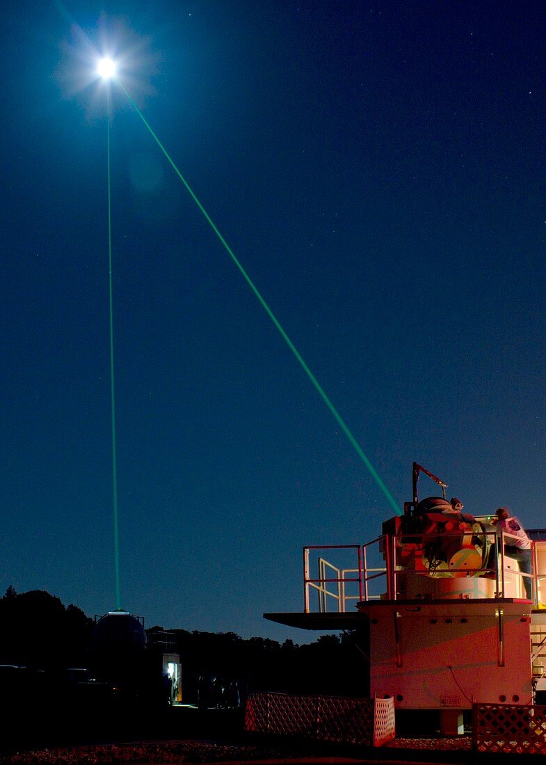 Laser Ranging Facility targets Lunar Reconnaissance Orbiter