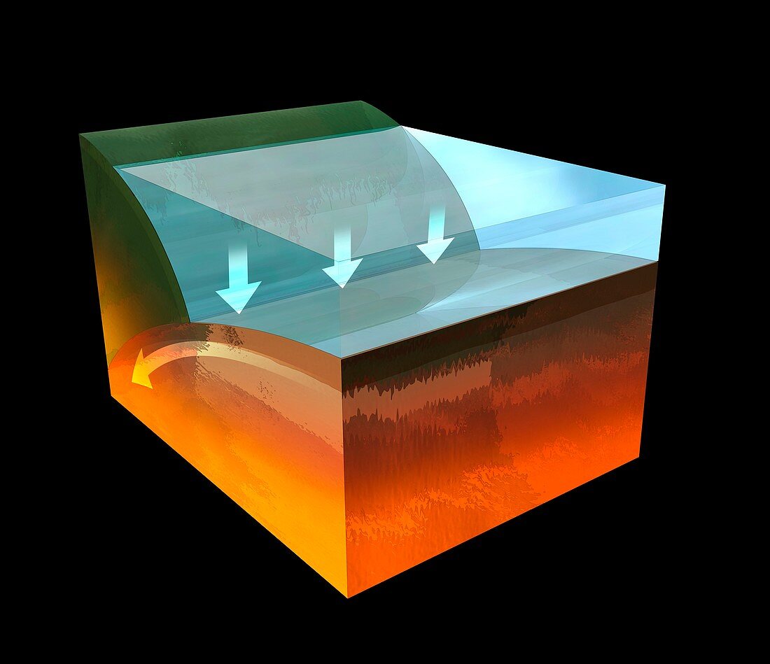 Effect of sea level on tectonic plates, illustration