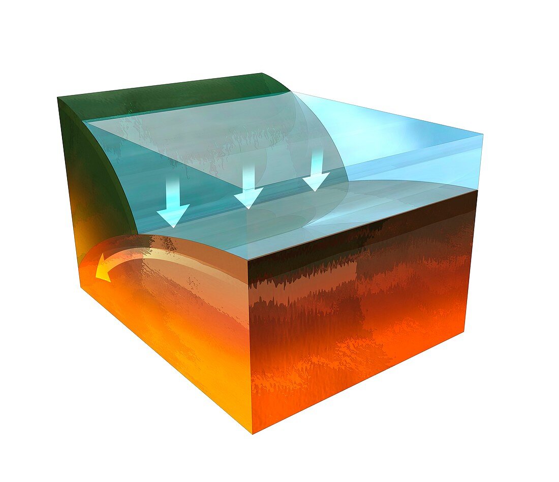 Effect of sea level on tectonic plates, illustration