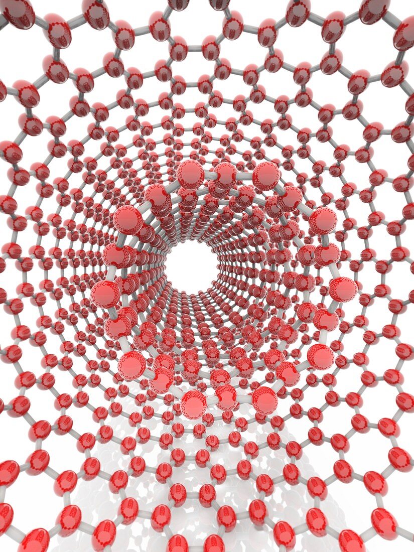 Coaxial carbon nanotube, illustration