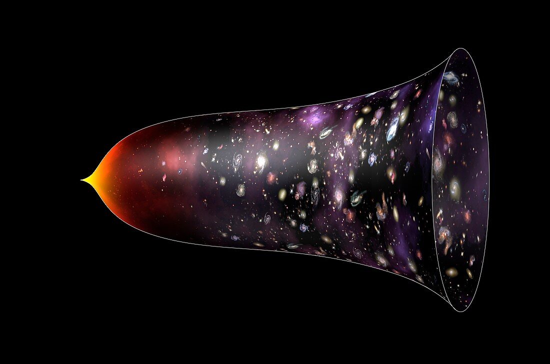 Big Bang and expanding universe, illustration