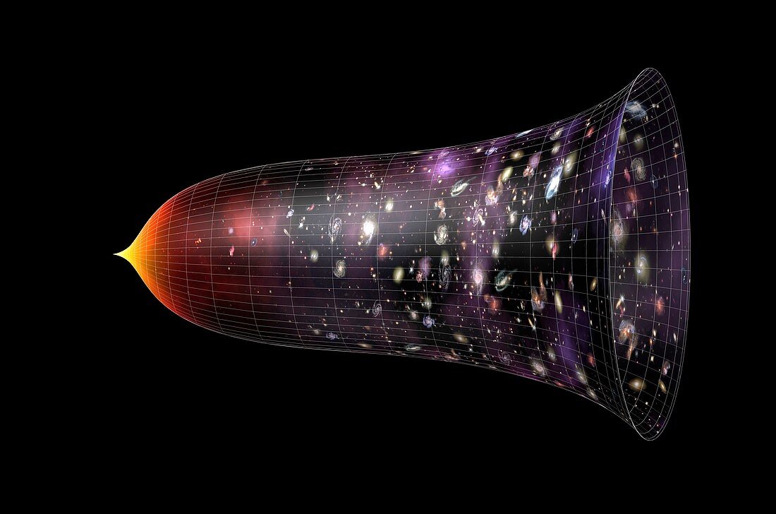 Big Bang and expanding universe, illustration