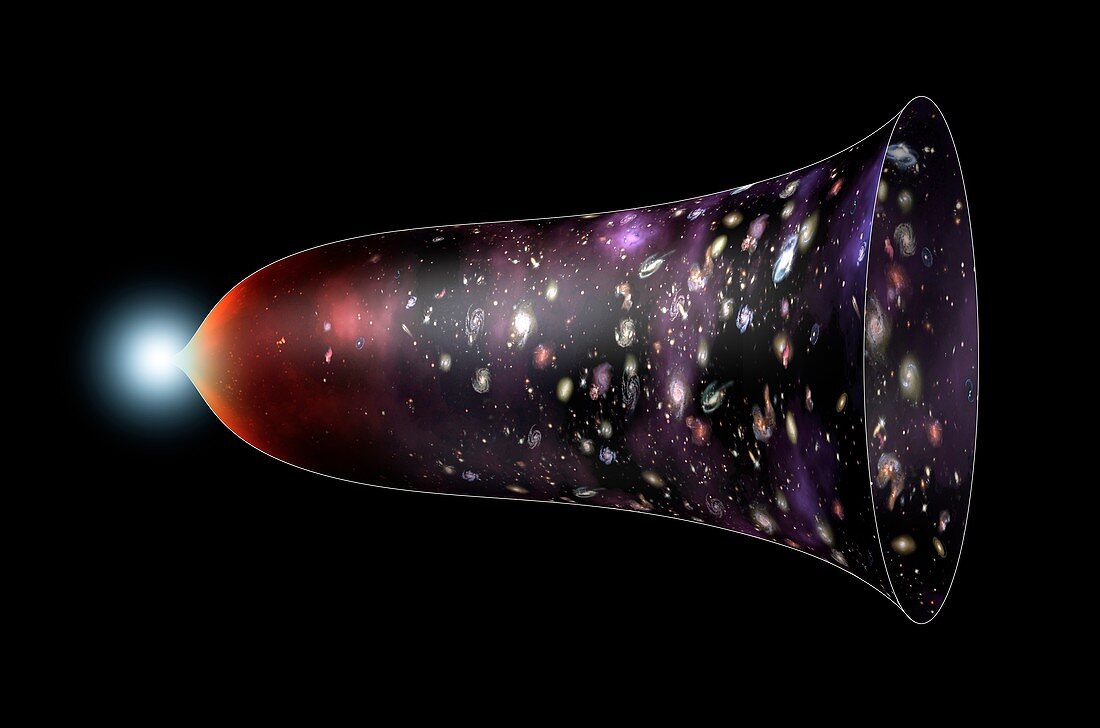 Big Bang and expanding universe, illustration