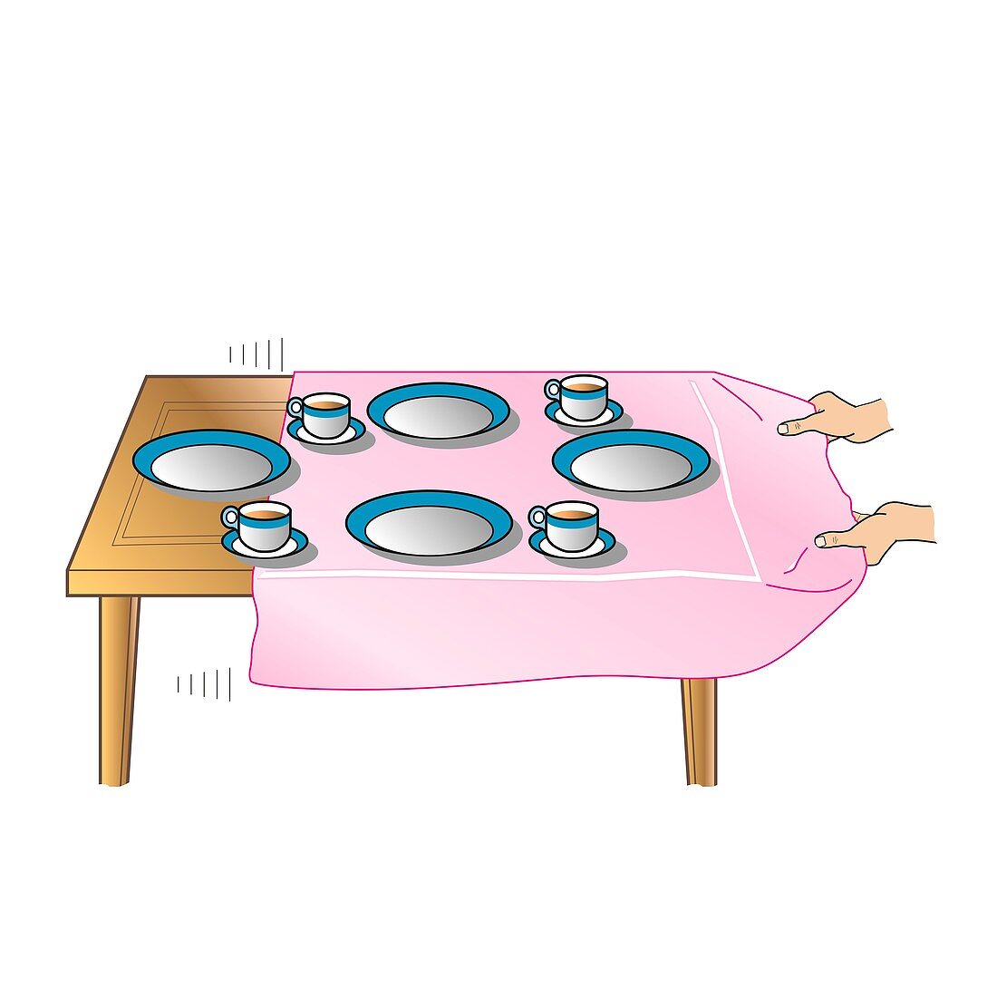 Tablecloth trick, illustration