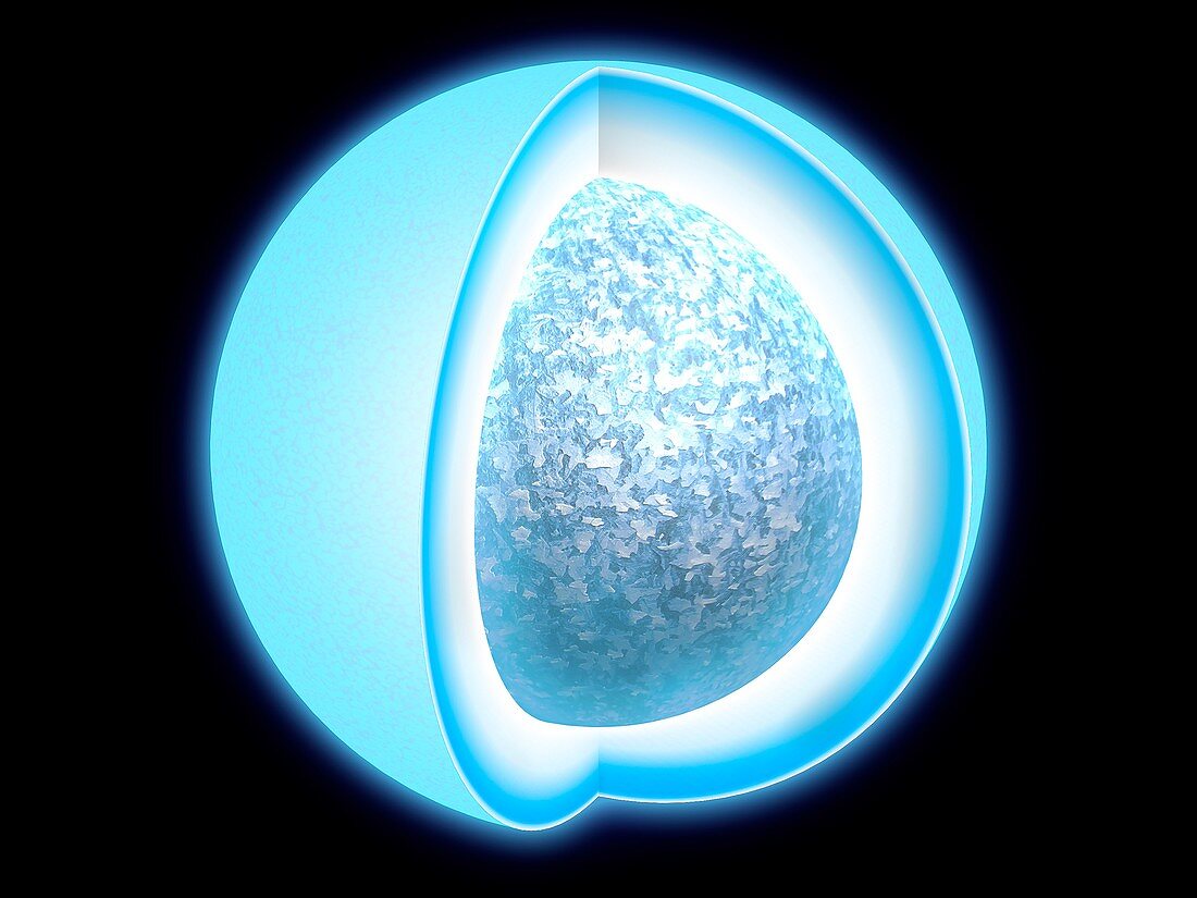 Structure of a white dwarf, illustration
