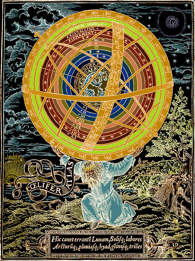 Ptolemaic System, Geocentric Model, 1531