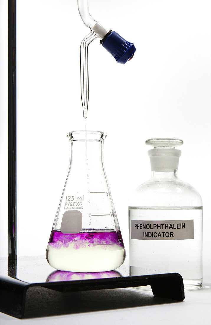 Base Titrated Into Acid