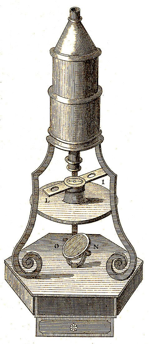 Culpeper-Style Microscope, c. 1760