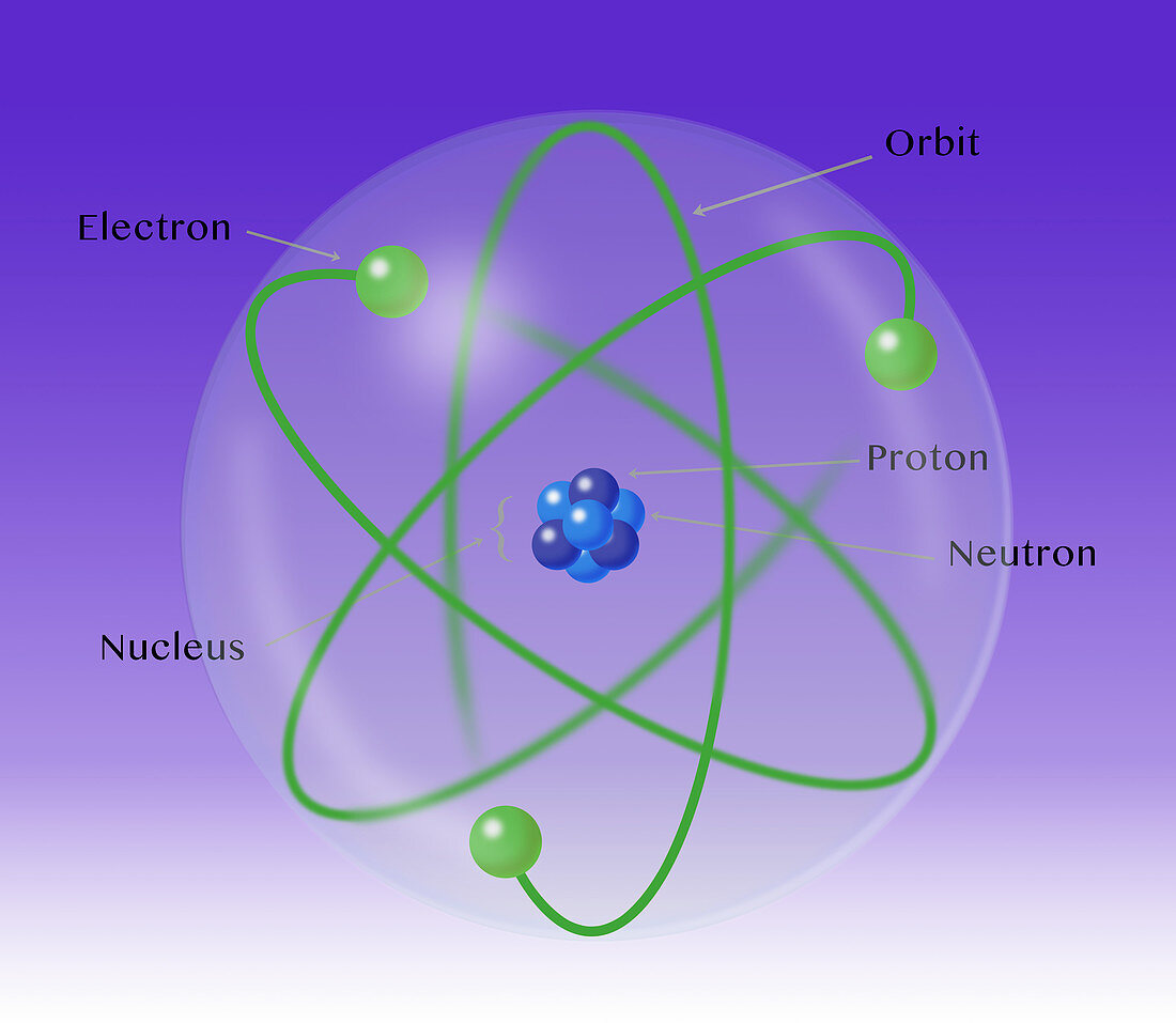 Atomic Model, Illustration