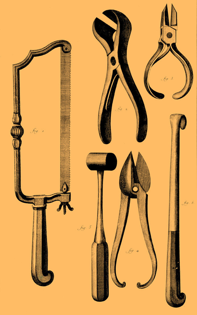 Surgical Instruments, 1772