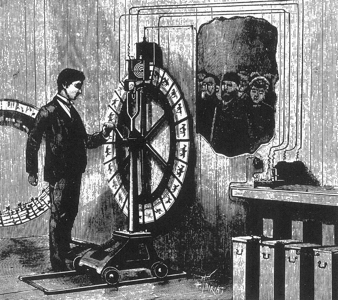 Electrotachyscope, Animated Picture Machine, 1889