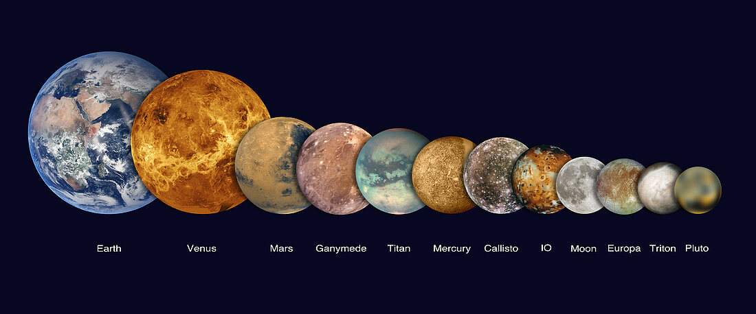 Solar System Planets and Moons, Artwork