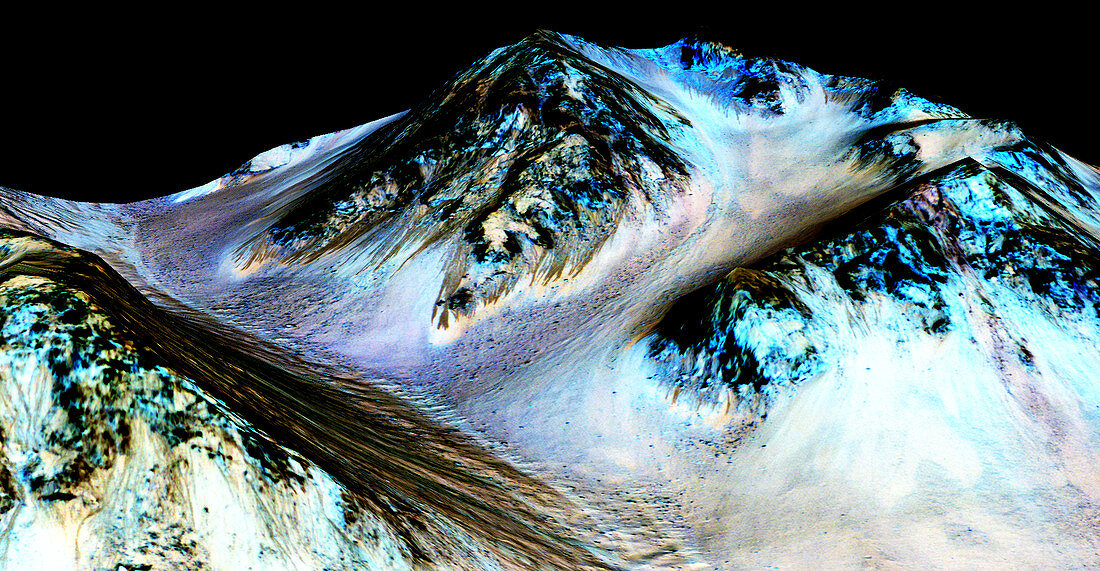 Seasonal Flow of Water on Mars