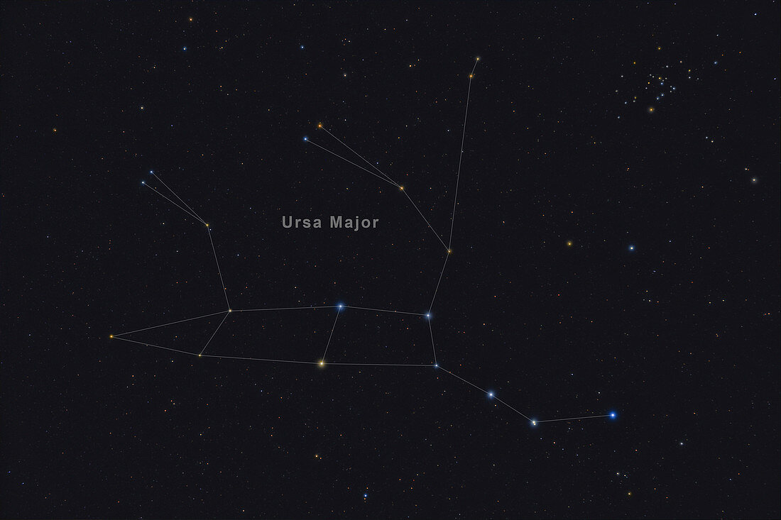 Ursa Major, Constellation, Labeled