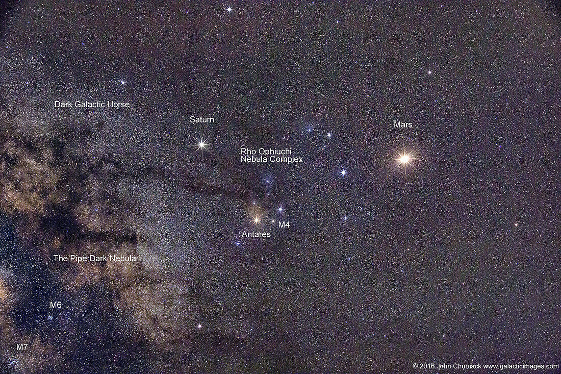 Mars and Saturn near Antares and Star Clusters