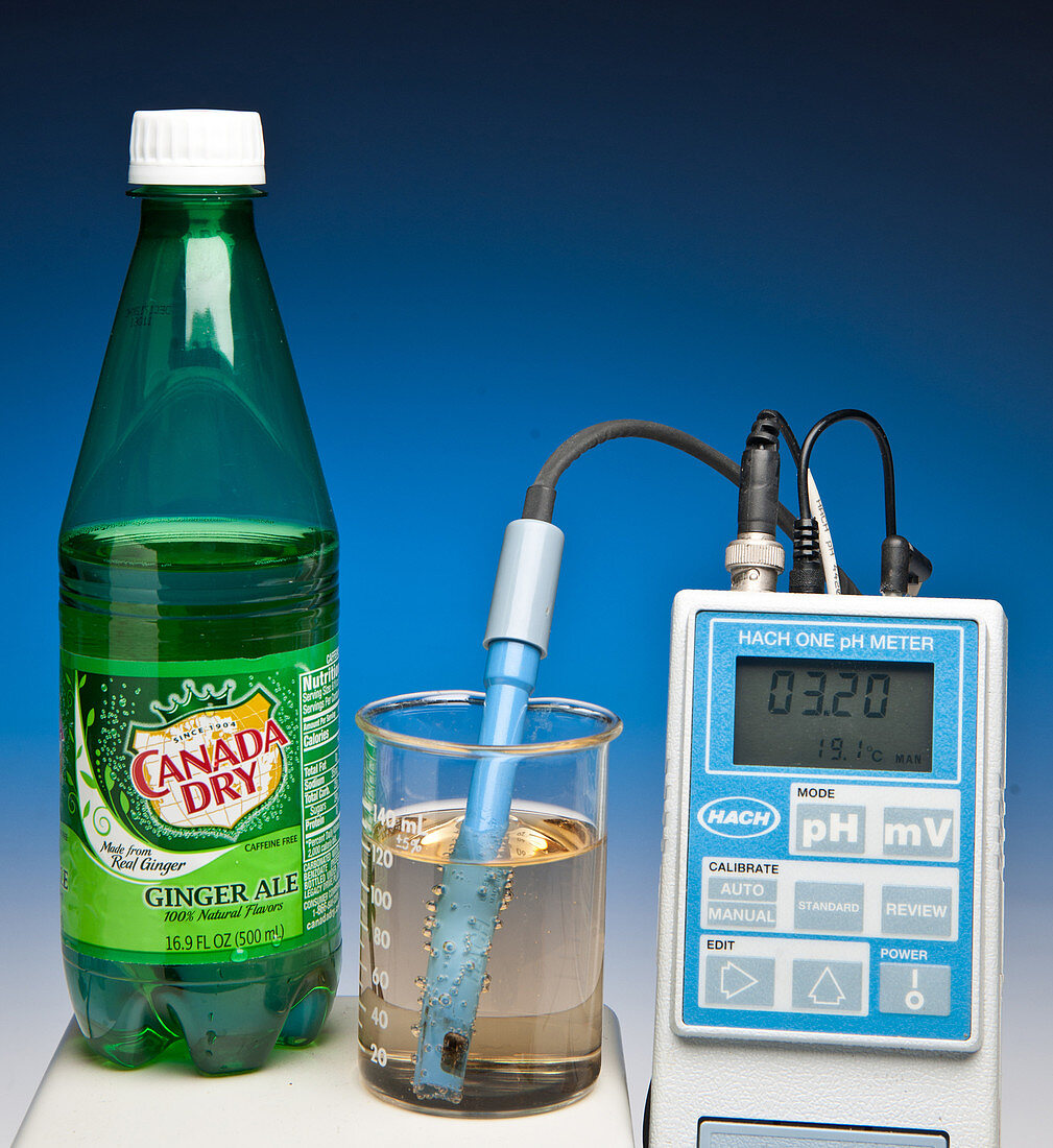 pH of Ginger Ale