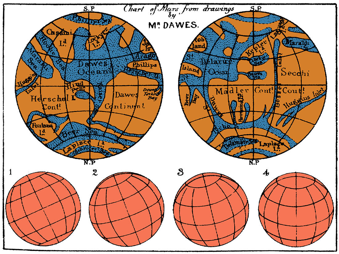 Richard Proctor Mars Map, 1860s