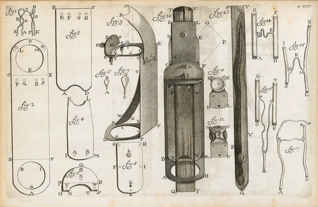 Van Leeuwenhoek's microscopy equipment, 1689