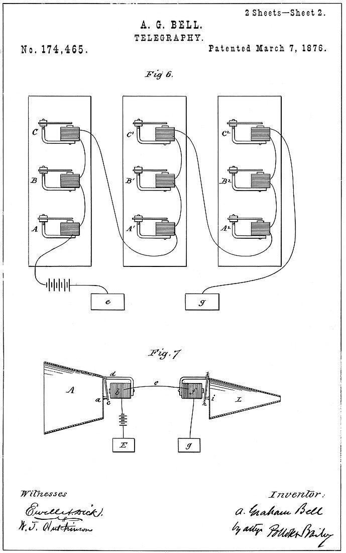 Bell's telephone patent, 1876