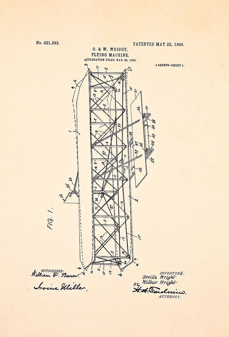 Wright Brothers flying machine patent, 1906