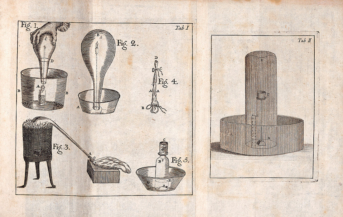 Experiments on oxygen by Scheele, 18th century