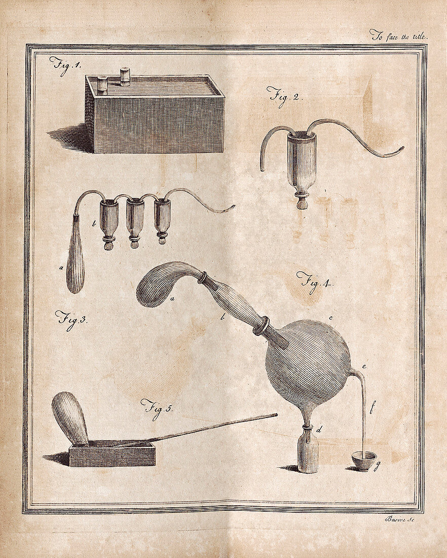 Experiments on oxygen by Priestley, 18th century