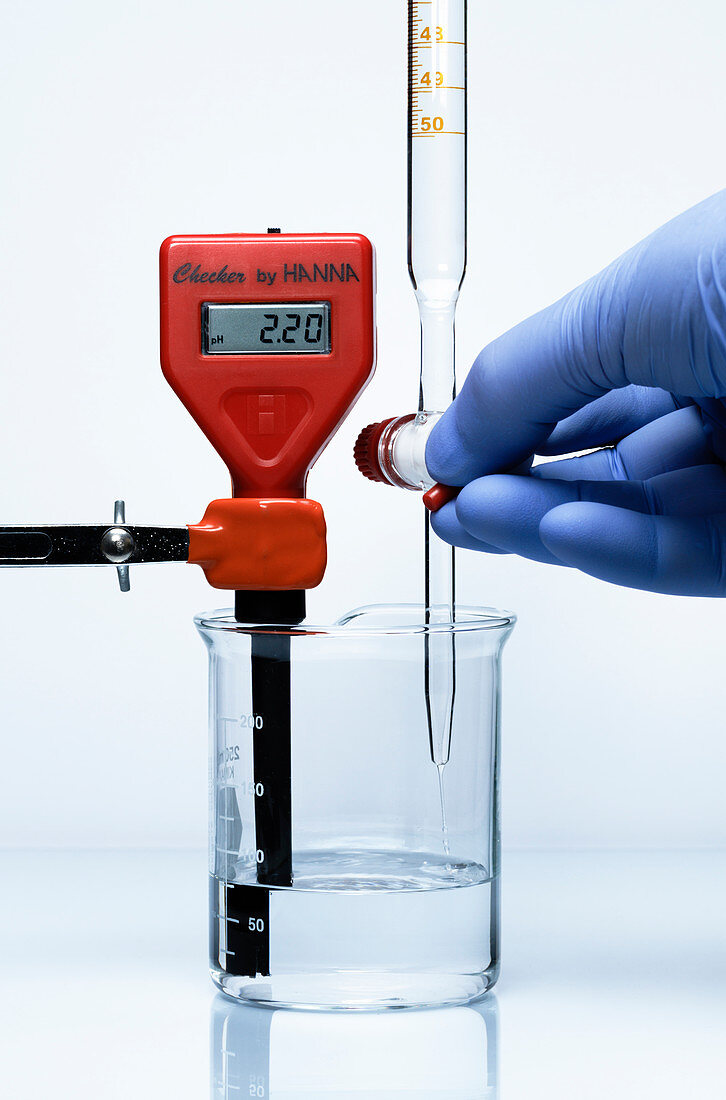 Acid-base titration, 2 of 5