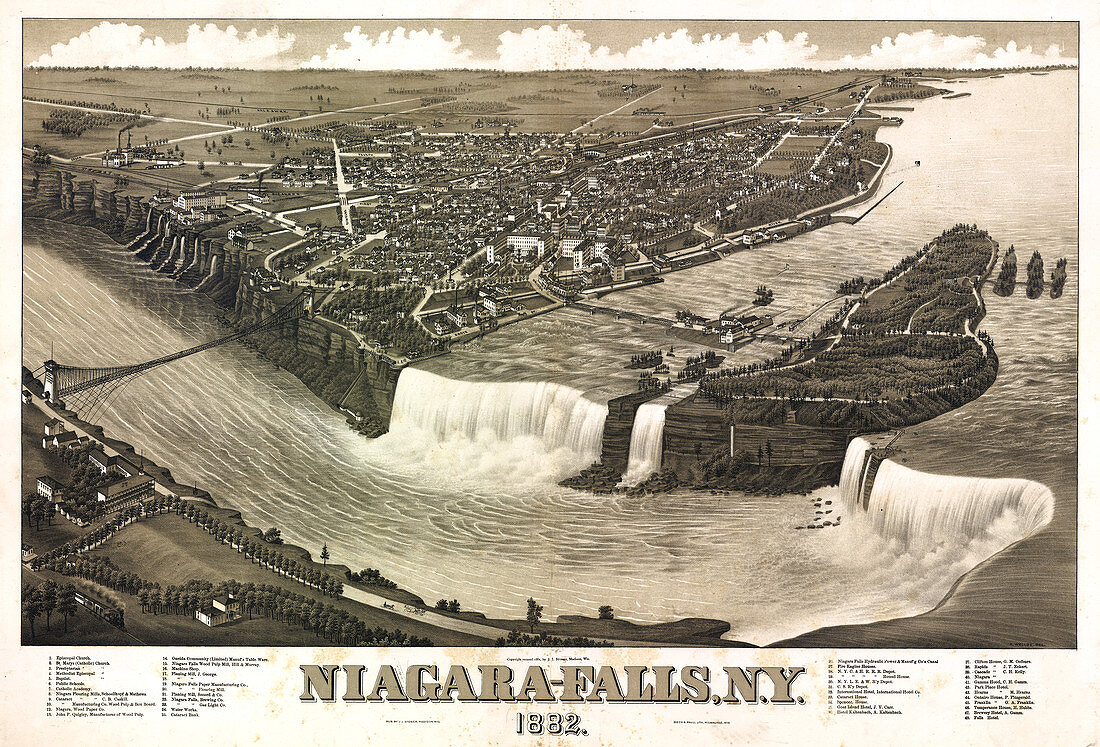 Niagara Falls Tourist Map, 1882