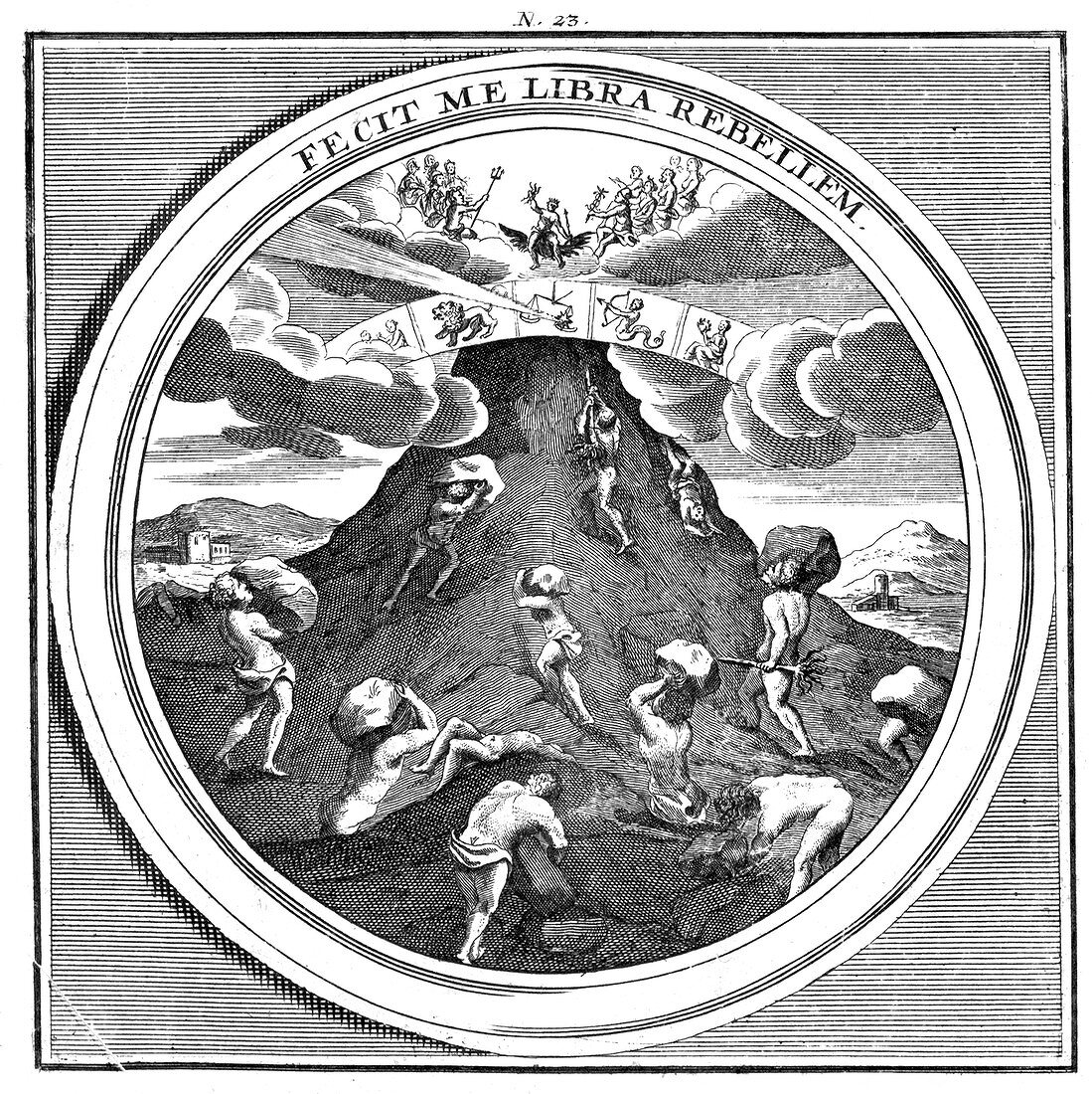 Meteorologia, Mount Olympus, 1709